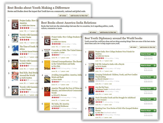 goodreads-lists